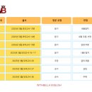 위드벨라영어전문학원