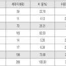 이코플러스마트 이미지