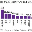 알리에 이미지