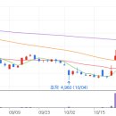 와이제이스틸 이미지