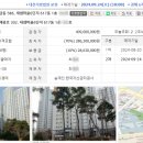 소담동_새샘마을 1단지 정류장 이미지