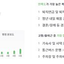 피아이첨단소재(주) - 16160 | 피아이첨단소재(주)