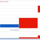 (주)에이프로젠바이오로직스 이미지