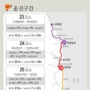 장동보건진료소 이미지