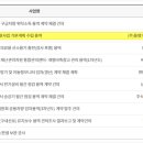 (주)동명기술단 네이버블로그