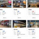 나타라바이오 | [탑승 후기] 제주항공 부산-도쿄 7C1153 이코노미 편도 후기(B737-8, 나리타 공항 3터미널, 후지산 보는...