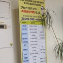 안락점기아오토큐 이미지