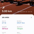 꼬끼오PC | 9. 20(금) ~ 10. 6(일) 일상