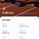 흥부닭집 | 9. 20(금) ~ 10. 6(일) 일상