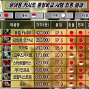 모든카시트 이미지