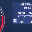 넘 춥다 추워,,제목은 다시 일상기록으로ㅎ