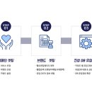 진성 메디컬 이미지