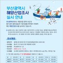 해양산업 이미지