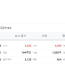 에스엠텍스