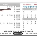 명품어죽매운탕