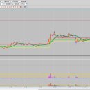 메디칼어플라이언스 이미지