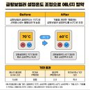 극동에너지 이미지