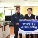 현대자동차㈜ 이미지