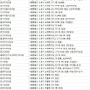 김인치과의원 이미지