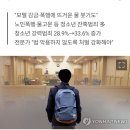 "저 촉법소년인데요 ㅋㅋ" 성범죄·고문해도 청소년이라 '솜방망이' 처벌 이미지