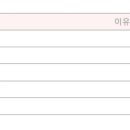 지난 오늘 글 (11월13일) 이미지