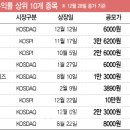 잭팟 이미지