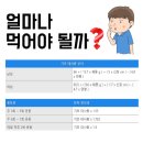 (유)아웃백스테이크하우스코리아죽전점 | 죽전피티 벌크업 ( 체중, 근육 증가 ) 소개