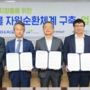 한국폐기물자원순환