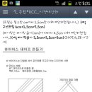 바이어스 Daum카페