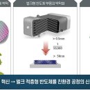 주식회사 단 이미지