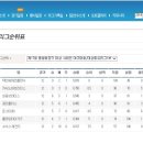 닥터헤어리의원 이미지