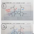 논리회로 질문이요..! 이미지