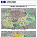 여의도 30분거리에 분당급 신도시 조성된다. - 김포한강 4.6만호 지구 지정, 보상과 부지조성 동시 진행하여 2030년 첫분양 - 이미지