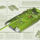 "소련 전차가 안뚫려염!" 미군은 어떻게 소련 기갑에 대해 벌벌 떨었는가? 이미지