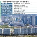 서부물산 이미지