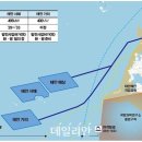 해상