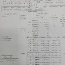 순정자동차 부분정비 이미지