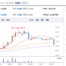 장원의료기 이미지