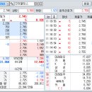 오세훈관련주, 다음달 전당 대회 출마 주목 ＜진양홀딩스, 케이탑리츠, 금양, 진흥기업 등 ＞ 이미지