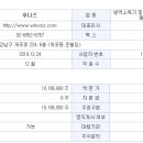 후니즈