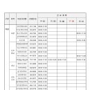 삼성튼튼연합의원 이미지