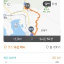 안민고개길 입구 이미지