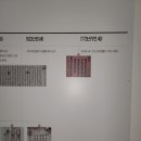 정기룡장군유물전시관 이미지