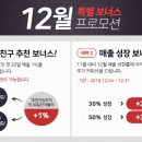 친구파트너스