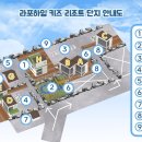 라포하임키즈풀리조트