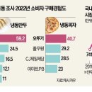 시장피자 이미지