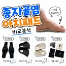 돈이요족발 | 종자골염 족저근막염 아직도 체외충격파만 받고계세요? 아치패드및 깔창 내돈내산 비교분석