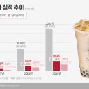 공차 앞 이미지