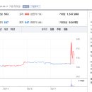 (주)에스엘엘 이미지