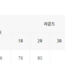 (주)아이에스투어 이미지